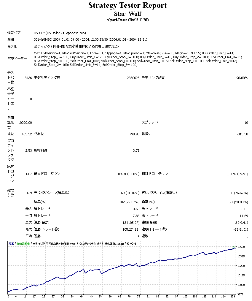 QS_20190702-032110.png