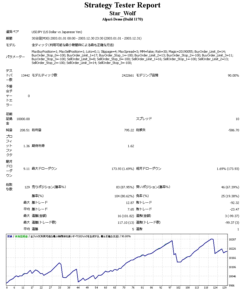 QS_20190702-032123.png