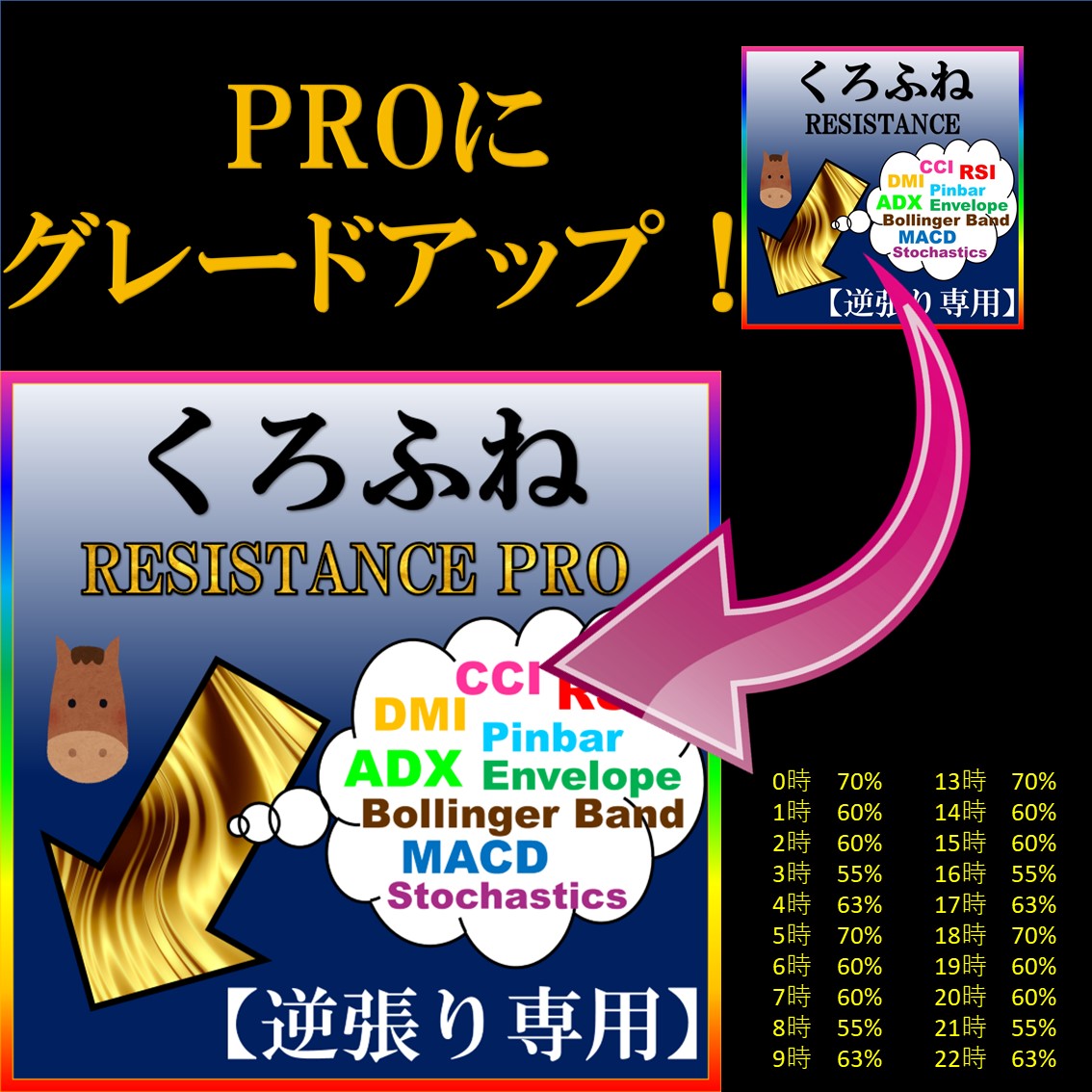 PROにアップグレード.jpg