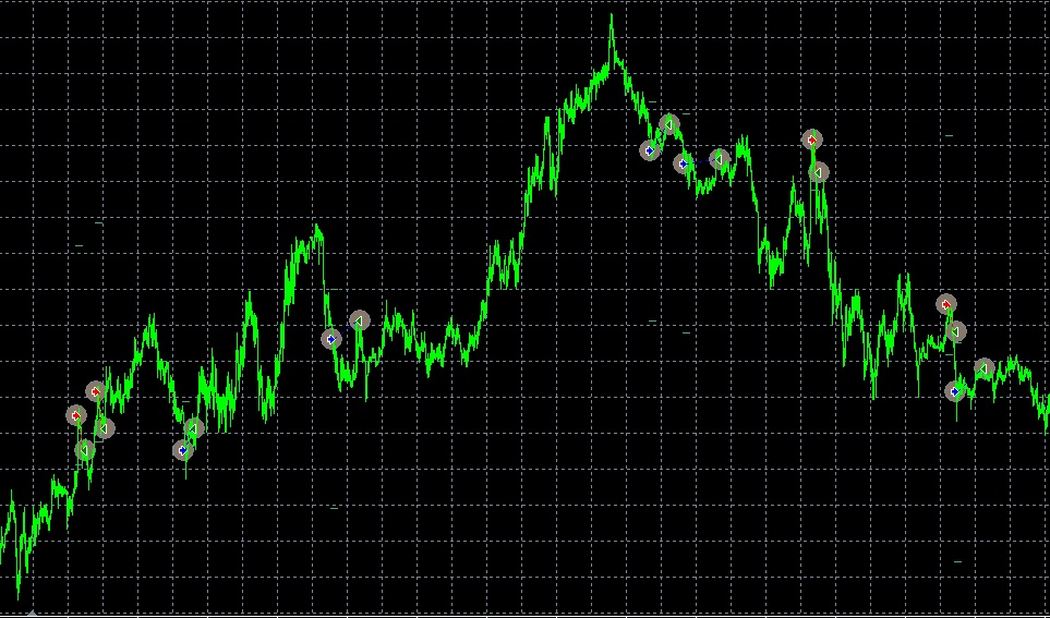 Copernicus_Dual_OT_USDJPY_M5_V1_Trade1.jpg