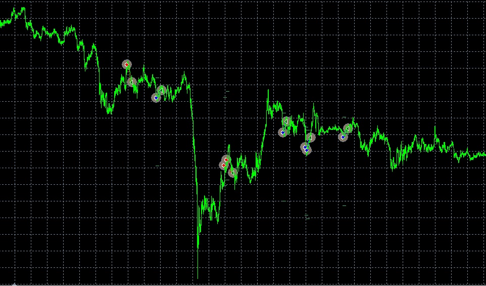 Copernicus_Dual_OT_USDJPY_M5_V1_Trade2.jpg