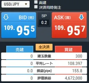 裁量+サインツール+EA全て開発しました。だから勝てるのです。 Investment Navi+
