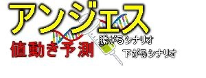 アンジェスの値動きを予測してみた