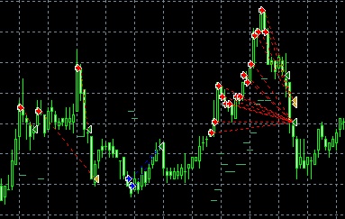 Copernicus_Dual_FF_USDJPY_M5_Trade5.jpg