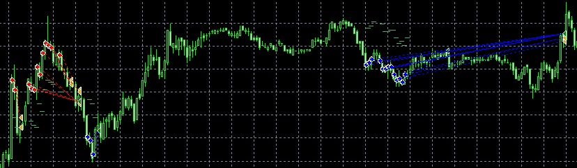 Copernicus_Dual_FF_USDJPY_M5_Trade6.jpg