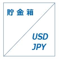 貯金箱 USDJPY Tự động giao dịch
