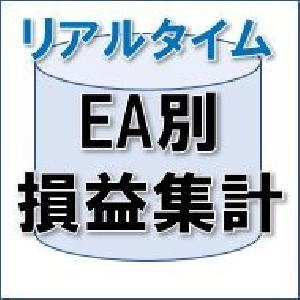 リアルタイムEA別損益集計「MultiEASummary」