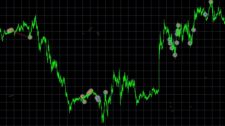 Copernicus_Dual_PB_EURUSD_M5_0.2Lots_Trade3.jpg