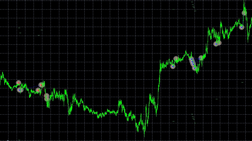 Copernicus_Dual_PB_EURUSD_M5_0.2Lots_Trade1.jpg