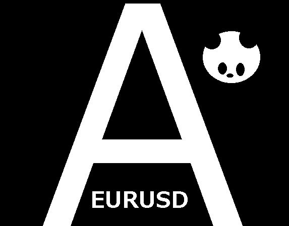 Panda-A_M15_EURUSD Tự động giao dịch