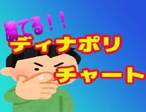 ディナポリチャートで簡単テクニカル分析！ 投資ナビ＋