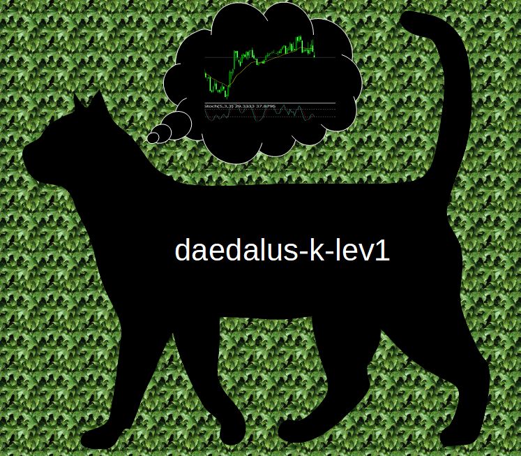 エンベロープ逆張りEA daedalus-k-lev1 ซื้อขายอัตโนมัติ
