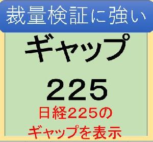 ギャップ２２５