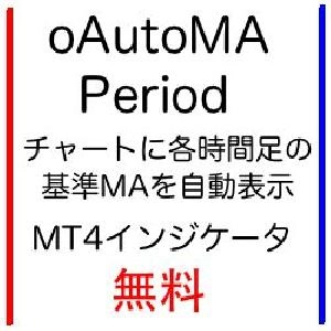 [MT4]oAutoMAPeriod