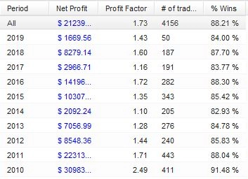 AUDNZD.JPG