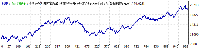GBPJPY.gif