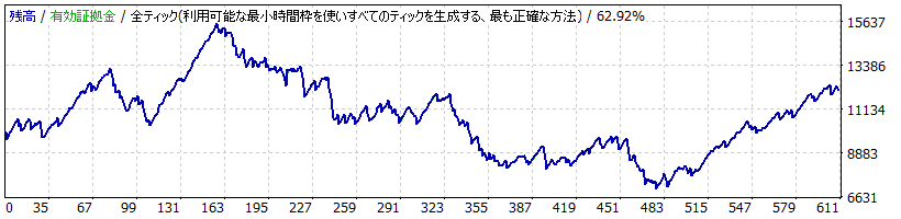 USDJPY.gif