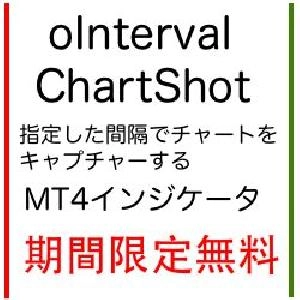 oIntervalChartShot