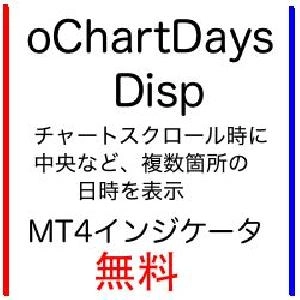 oChartDaysDisp