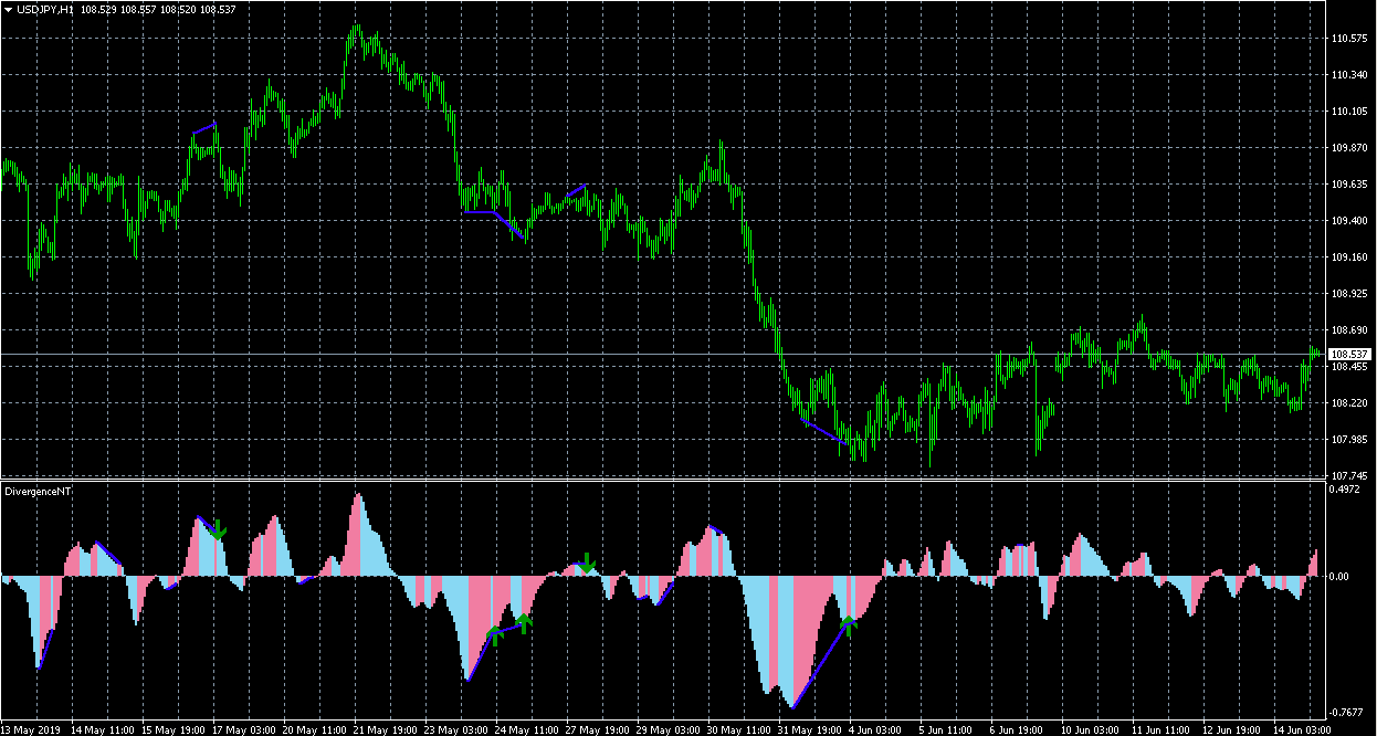 スクリーンショット 2019-06-16 0.43.20.png