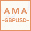 AMA_GBPUSD