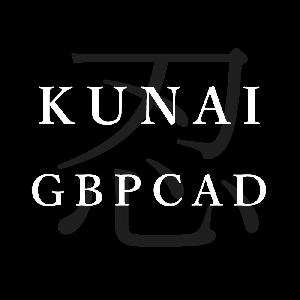 KUNAI_GBPCAD