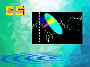 ChartSynchronizer無料版