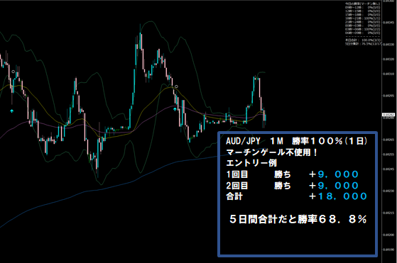 ..AUDJPY.png