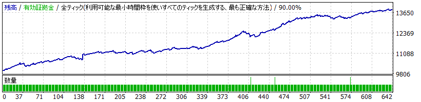 GBPJPY10年.gif