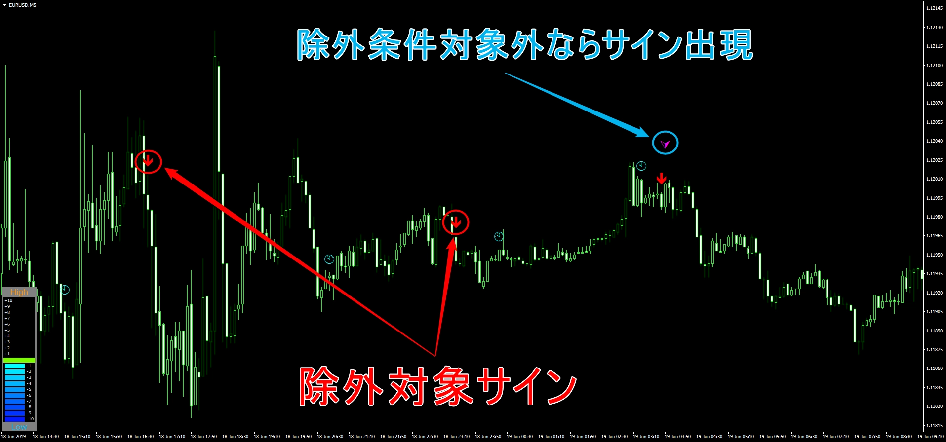 eurusd-m5-titan-fx.png