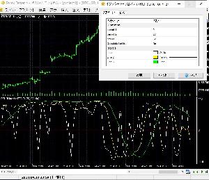 RCI_3Line_v130.mq4 for ForexTester2,ForexTester3,ForexTester4