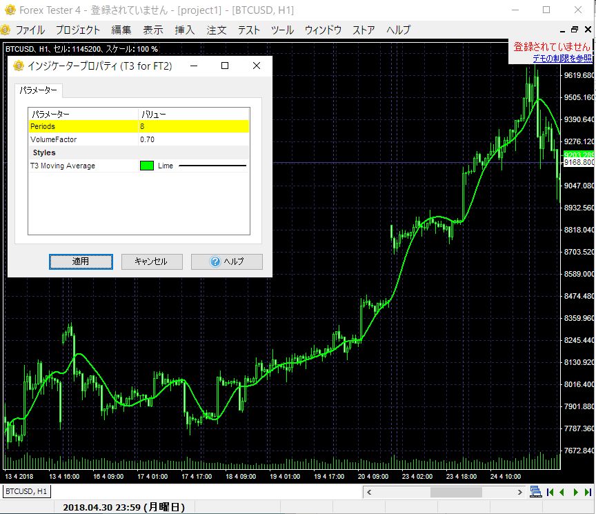 T3 Moving Average for ForexTester2,ForexTester3,ForexTester4 Indicators/E-books
