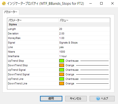 MTF_BBands_Stops_.PNG