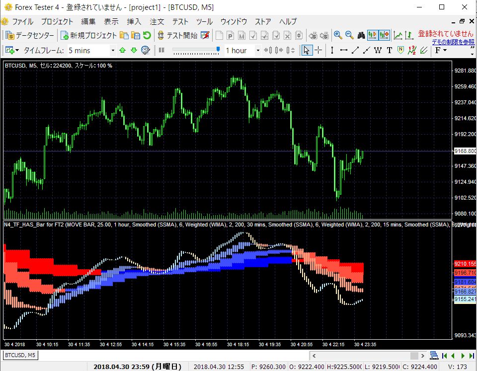 N4_TF_HAS_Bar.mq4 for ForexTester2,ForexTester3,ForexTester4 Indicators/E-books