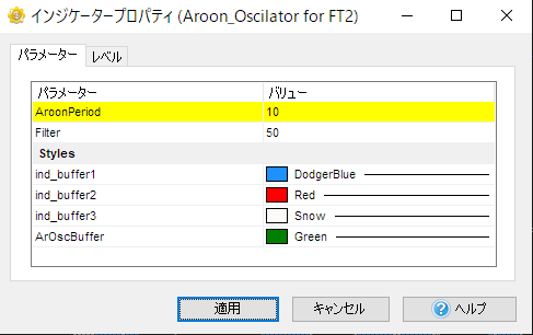 Aroon_Oscilator_.PNG