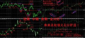 未来永劫続くトレード手法　昔からの分析法に回帰してFX取引に挑む為の戦略書
