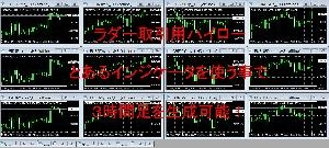 BOラダーでハイローのように３時間取引を正確にトレード出来る方法！