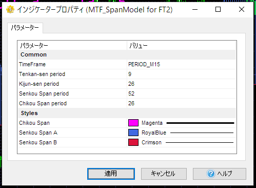 MTF_SpanModel_.PNG