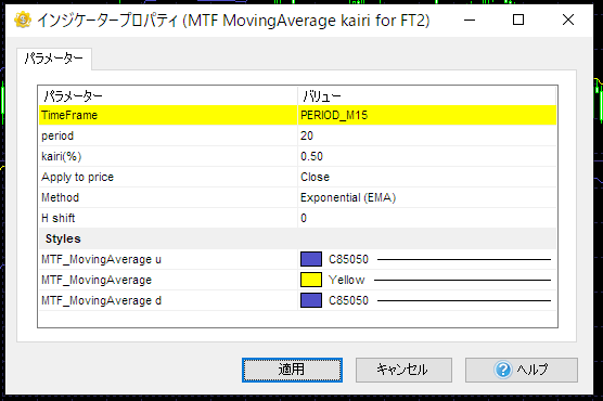 MTF_MovingAverage_kairi_.PNG