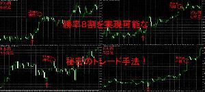 勝率８割を実現可能な　秘密のトレード手法