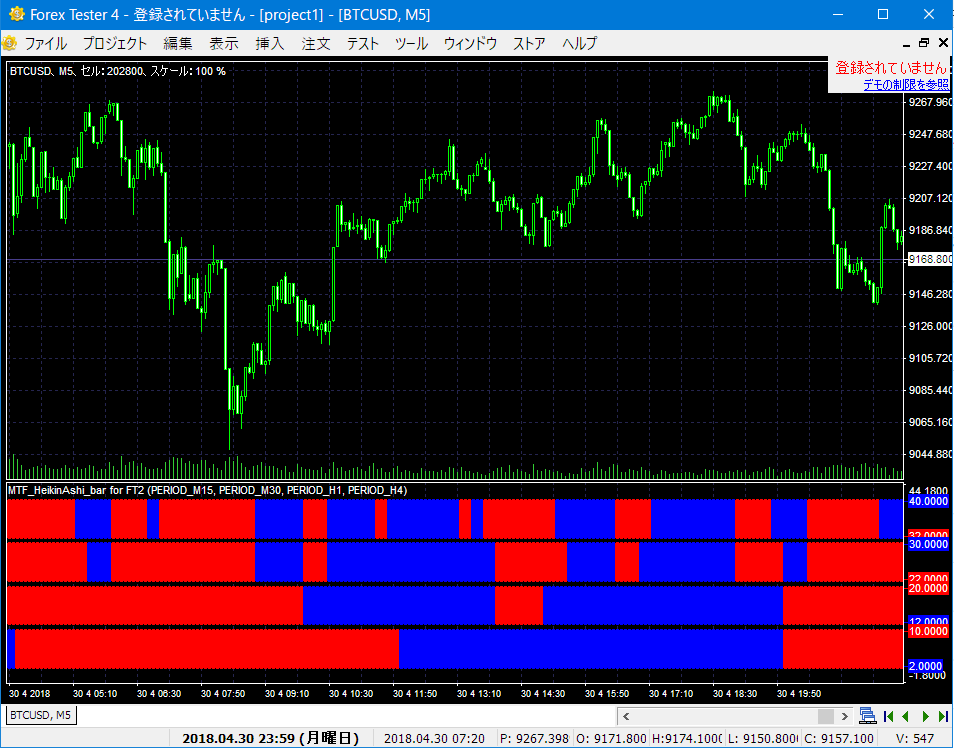 MTF_HeikinAshi_bar.PNG