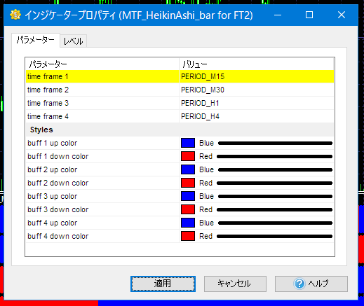 MTF_HeikinAshi_bar_.PNG