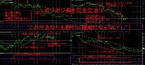 理想的なポジポジ病からの脱却！これであなたも取引に躍起にならない！