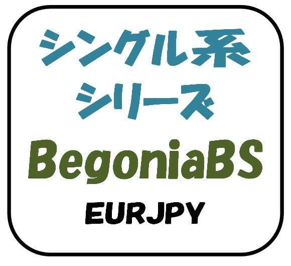 BegoniaBS 自動売買