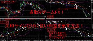 点取りゲームFX！矢印サインだけに従い利益を出す方法！