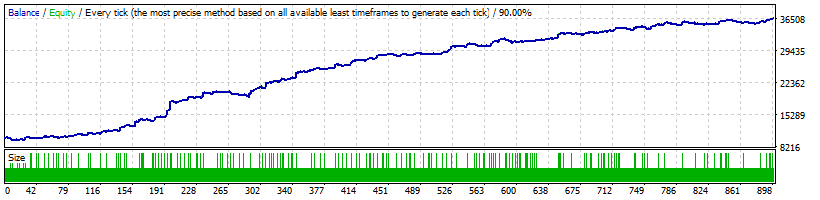 YumokinVOL2019-V4.10-200501_201812_GBPJPY.gif