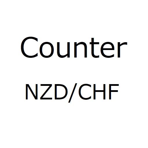CounterNZDCHF 自動売買