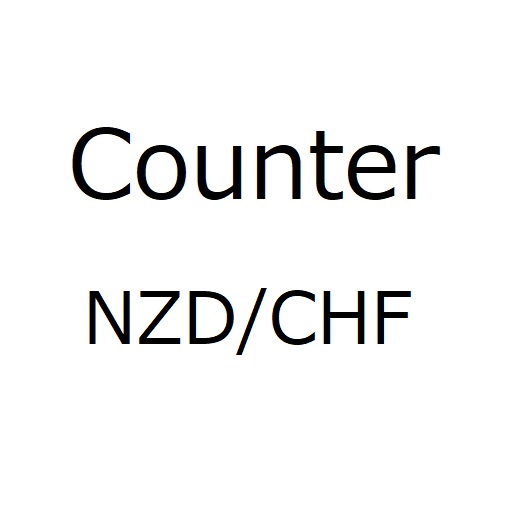 CounterNZDCHF.jpg