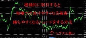 機械的に取引すると相場では負けやすくなる事実　勝ちやすくなるトレードをする方法