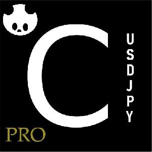 Panda-C_PRO_USDJPY_M15